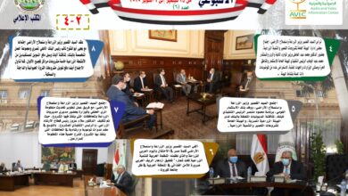 صورة  “الزراعة” يصدر العدد الاسبوعي السادس بانفوجراف وفيديو ملخص بأهم انشطة الوزارة في اسبوع