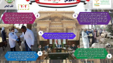 صورة بالانفوجراف.. إزالة التعديات على الأراضي الزراعية وتنمية سيناء..  الحصاد الاسبوعي  لأنشطة “الزراعة”