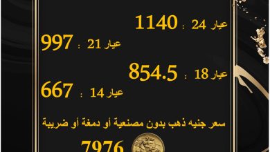 صورة اسعار الذهب اليوم الخميس 29  يونيو 2022