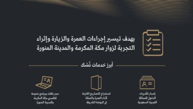 صورة السعودية تُطلق المنصّة الإلكترونية الموحّدة “نُسُك” لتيسير إجراءات قدوم المعتمرين من أنحاء العالم