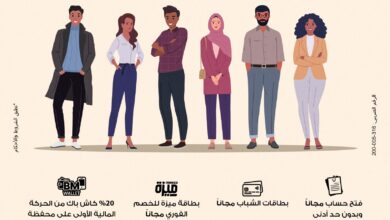 صورة بنك مصر يشارك بفاعلية في” اليوم العربي للشمول المالي