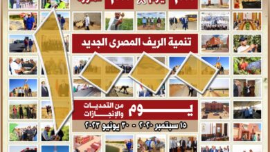 صورة ” الريف المصرى” تصدر تقريراً حول جهود ومراحل تطور مشروع الـ ١.٥ مليون فدان