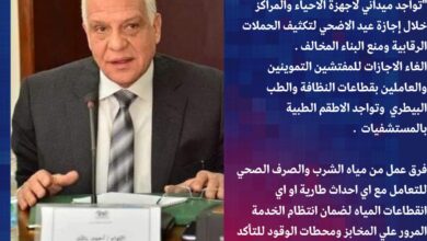 صورة محافظ الجيزة يتابع الاستعدادات النهائية لعيد الاضحى