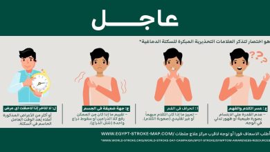 صورة كيف تنقذ حياتك.. 15 مليون شخص يصابون بالمكتب الدماغية