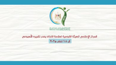 صورة  سلامة الغذاء: تصدير  4130  رسالة غذائية.. والسعودية أكبر الأسواق المستوردة