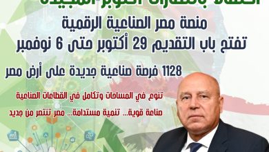 صورة اليوم.. بدء تلقي طلبات المستثمرين على 1128 قطعة أرض صناعية مرفقة بمناسبة ذكرى انتصارات اكتوبر المجيدة