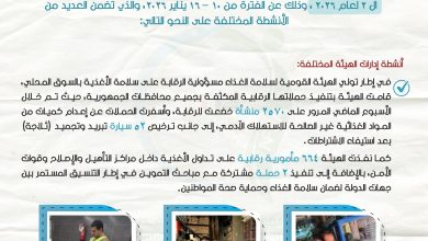 صورة سلامة الغذاء تكثف حملاتها الرقابية على منشآت تخزين القمح ومضارب الأرز والمخابز