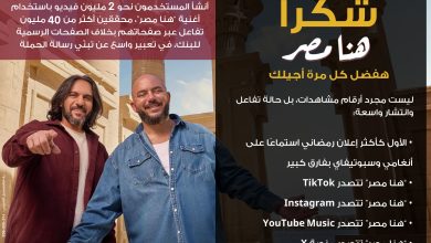 صورة إعلان “هنا مصر” يحصد المركز الأول على Spotify وAnghami، ويصبح الأكثر استماعًا بفارق كبير