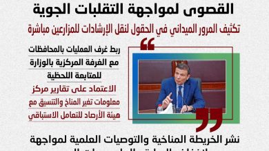 صورة طوارئ بوزارة الزراعة لمواجهة التقلبات الجوية الطارئة وحماية المحاصيل