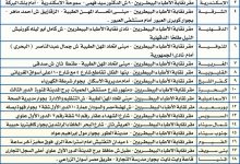 صورة غدا.. انتخابات التجديد النصفي لنقابة الأطباء البيطريين ومجلس نقابة قنا