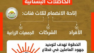 صورة “الزراعة” تفتح باب العضوية للاتحاد العام لمنتجي ومصدري الحاصلات البستانية لدعم المزارعين والمصدرين