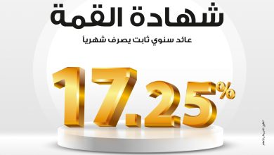 صورة بنك مصر يُعلن تعديل العائد على شهادة “القمة” الثلاثية إلى 17.25% بدورية صرف شهرية