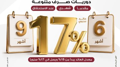 صورة بنك مصر يطلق مجموعة ودائع “فليكس بلس” بعوائد تنافسية تصل الي 17% سنويا