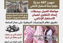 صورة «الزراعة» تعلن الطوارئ لاستقبال عيد الأضحى