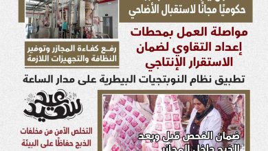صورة «الزراعة» تعلن الطوارئ لاستقبال عيد الأضحى